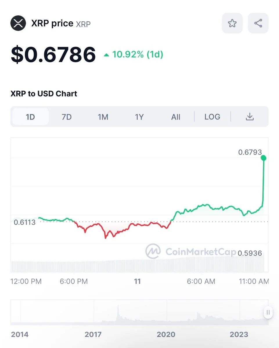 The Bearable Bull OnlyFans free account photo 7 - thebearablebull nudes and sex tapes