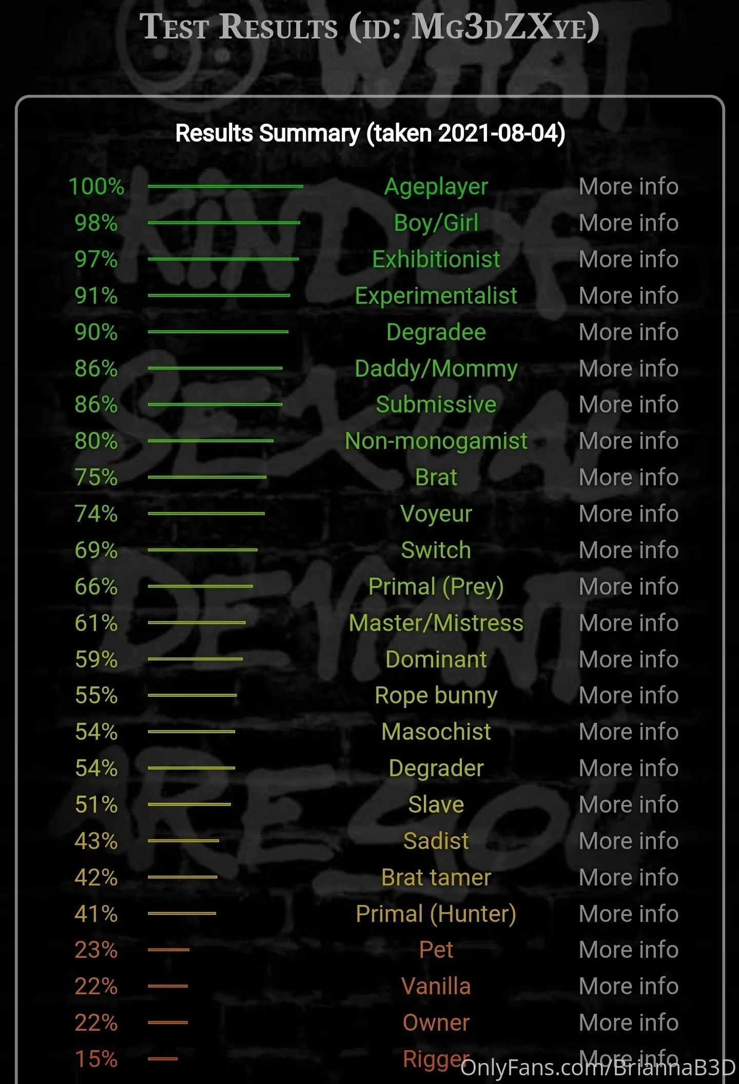 *TS* BriannaB3D 🏳️‍⚧️ OnlyFans free account photo 4 - briannab3d nudes and sex tapes