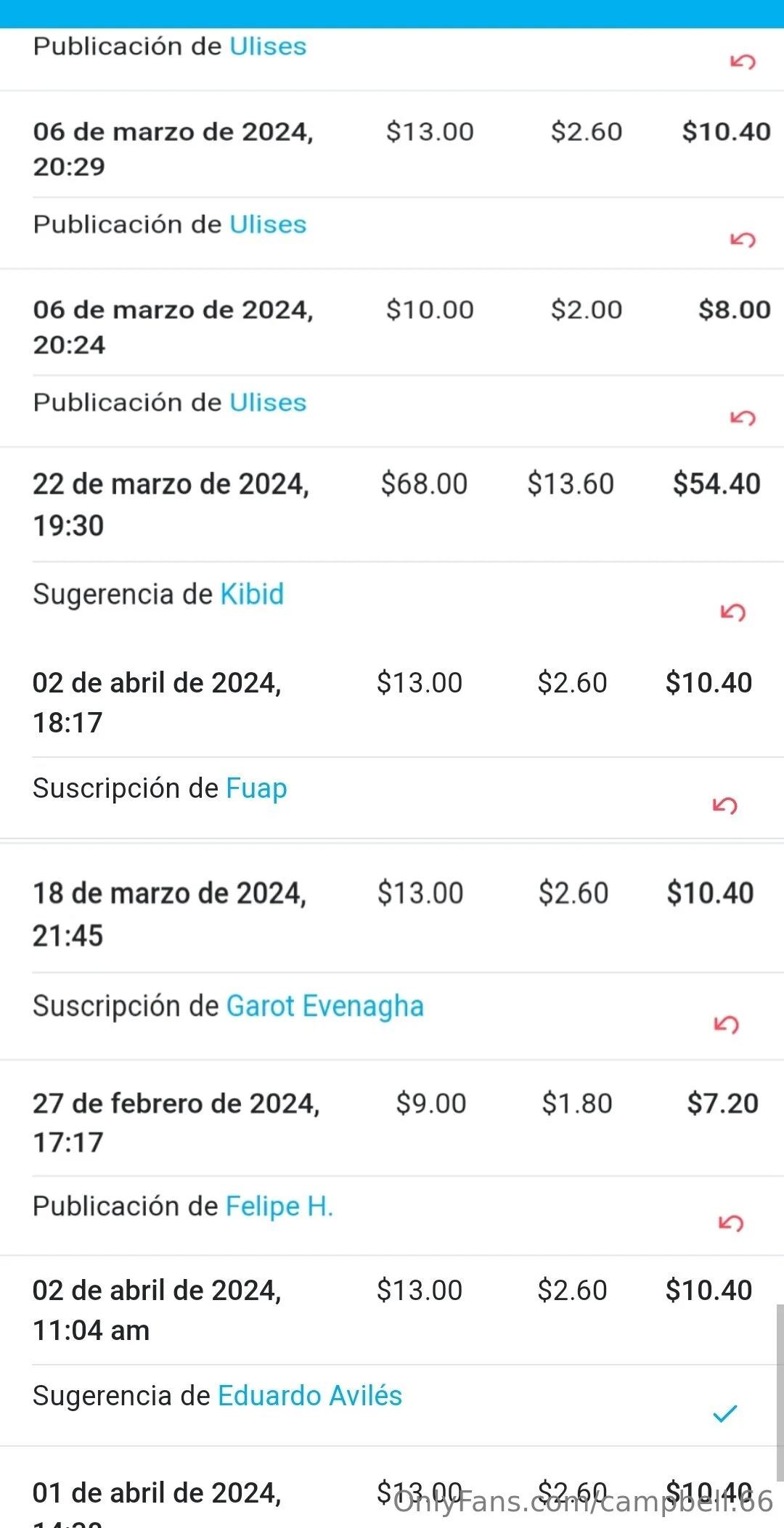 campbell.66 ฅ•ω•ฅ OnlyFans free account photo 11 - campbell.66 nudes and sex tapes